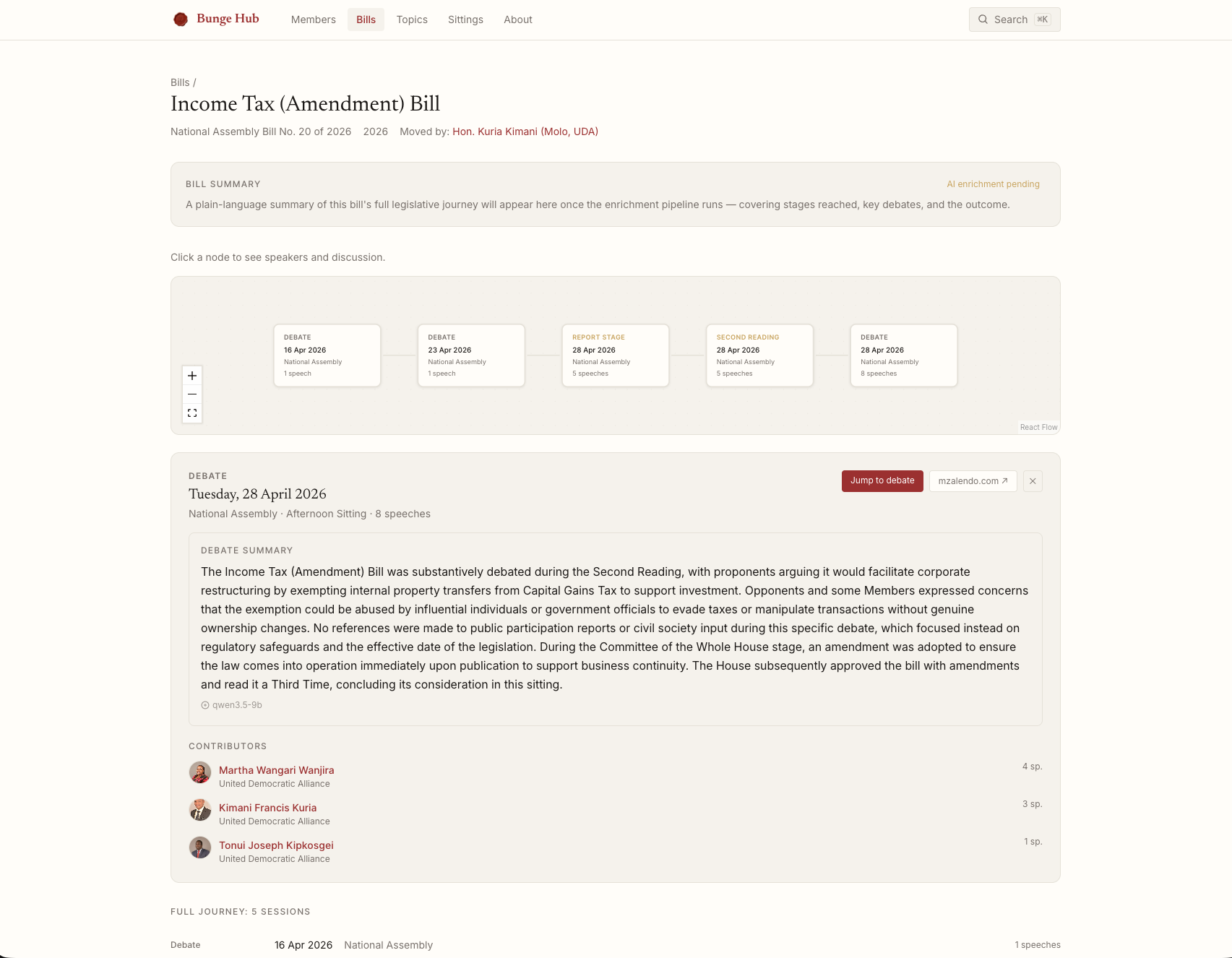 Bill detail page showing the legislative journey and debate summary for the Income Tax Amendment Bill