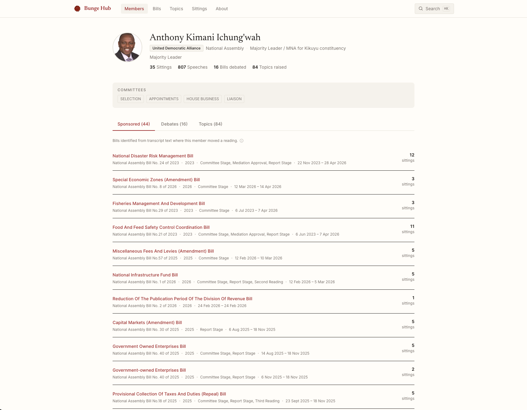 Member profile page for Anthony Kimani Ichung'wah showing sponsored bills and parliamentary activity