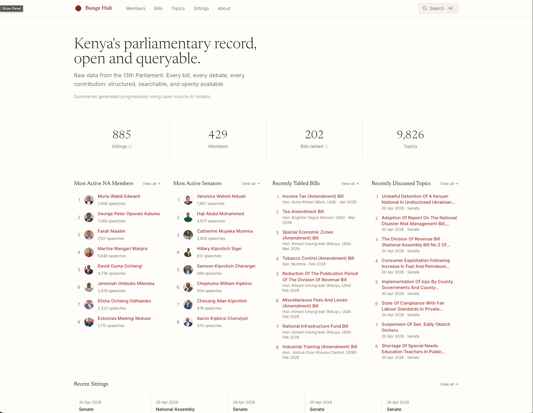 Bunge Hub homepage showing stats, most active members, and recent bills